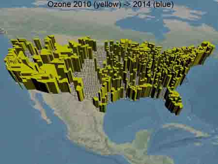 Comparison of US ozone data 2010/2014
