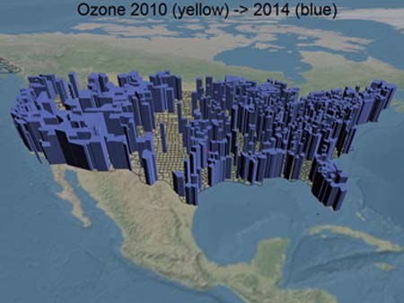 Comparison of US ozone data 2010/2014